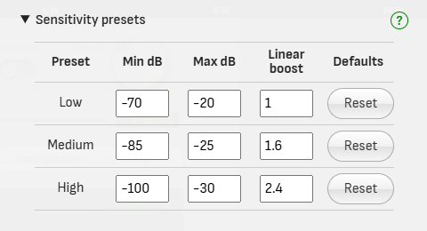 config-sensitivity-presets