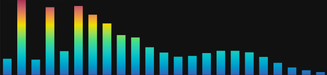 prism