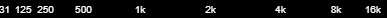 scale-bark