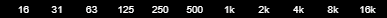 scale-log-ansi
